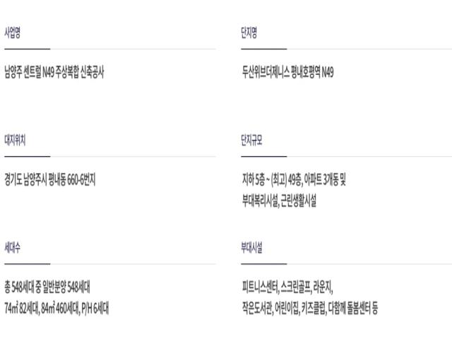 평내호평역 두산위브 사업개요